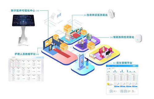 喜报 清雷科技入选工信部 2023年老年用品产品推广目录